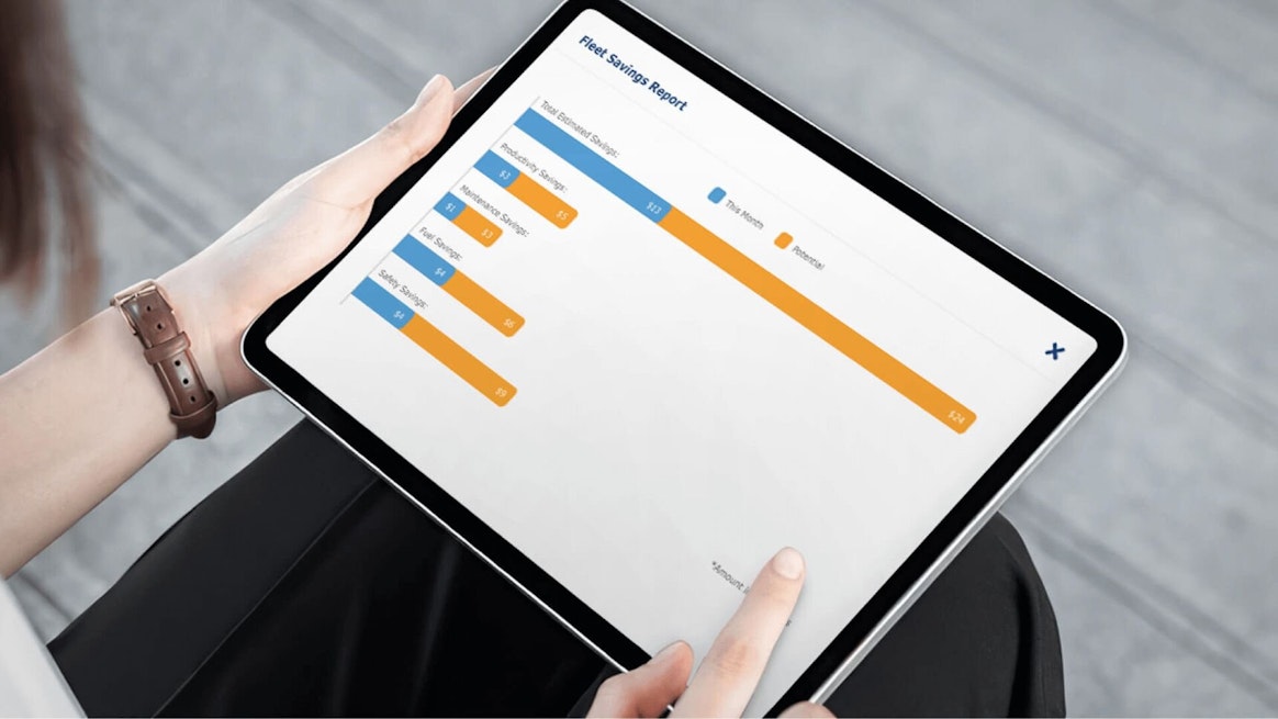 Tablet-Bildschirm mit Trendgrafiken zur Darstellung datengestützter Einsparungen im Gesamtbetrieb der Fahrzeugflotte