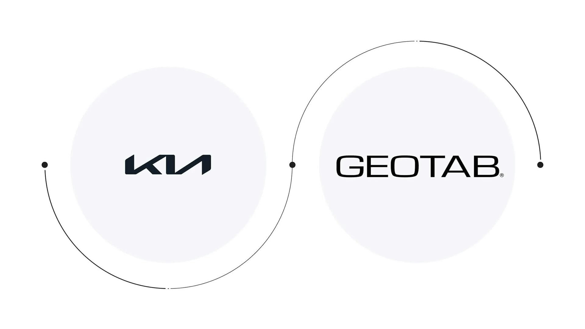 Grafische Darstellung der Partnerschaft von Kia mit Geotab zur Darstellung des datengesteuerten Flottenmanagements und der verbundenen Dienste